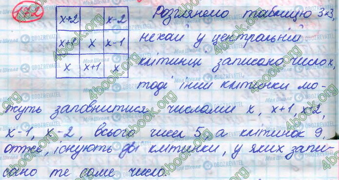 ГДЗ Алгебра 8 клас сторінка 172